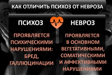 Лечение психоза в Чертково